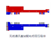 智能母線系統的現狀分析