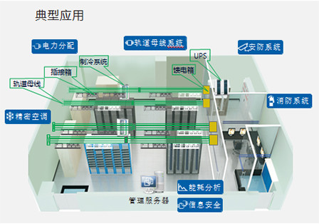 軟母線連接設備注意事項